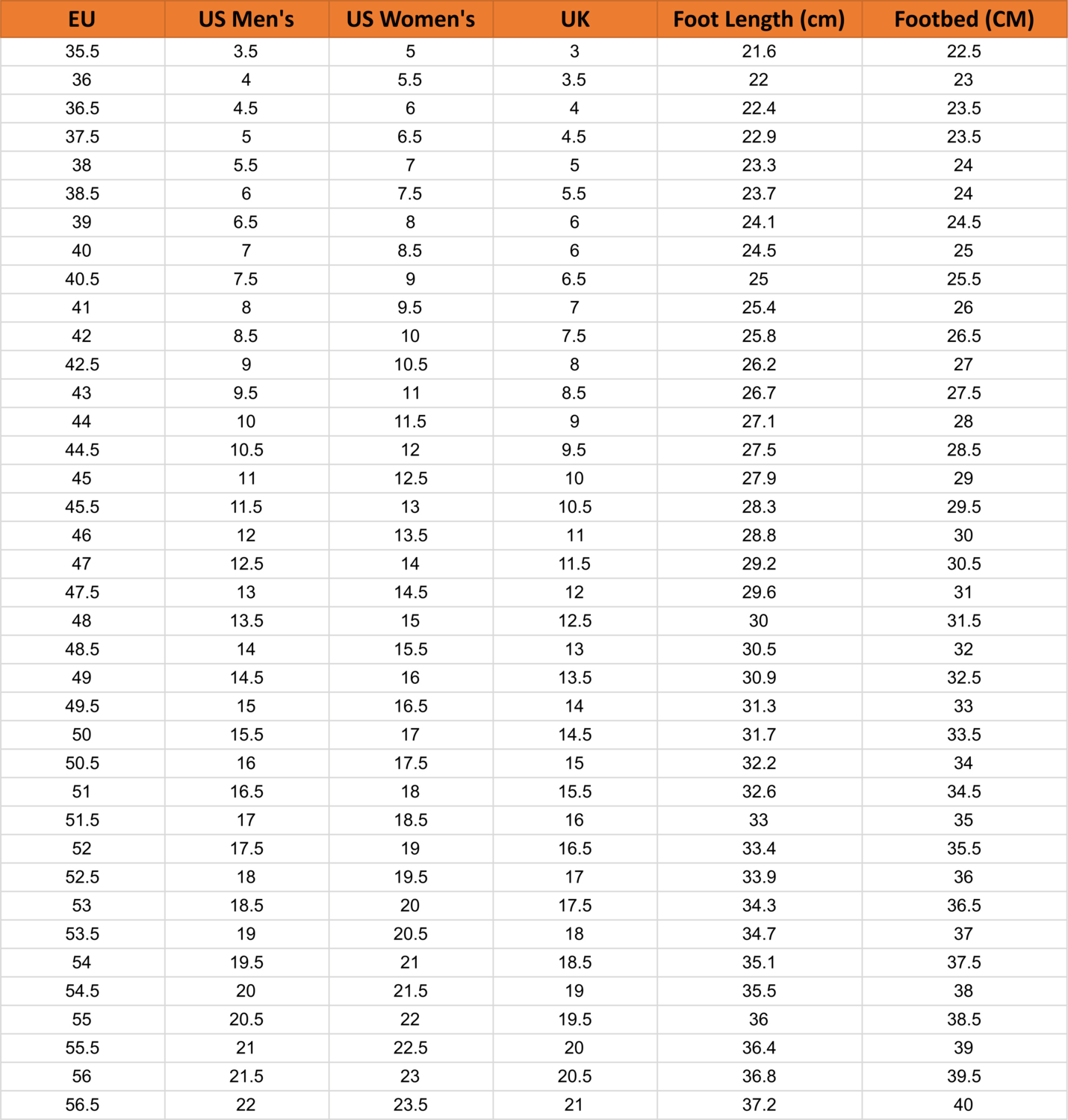 Кроссовки мужские Nike M Air Max Alpha Trainer 6 FQ1833-003 42 (8.5 US) черные фото