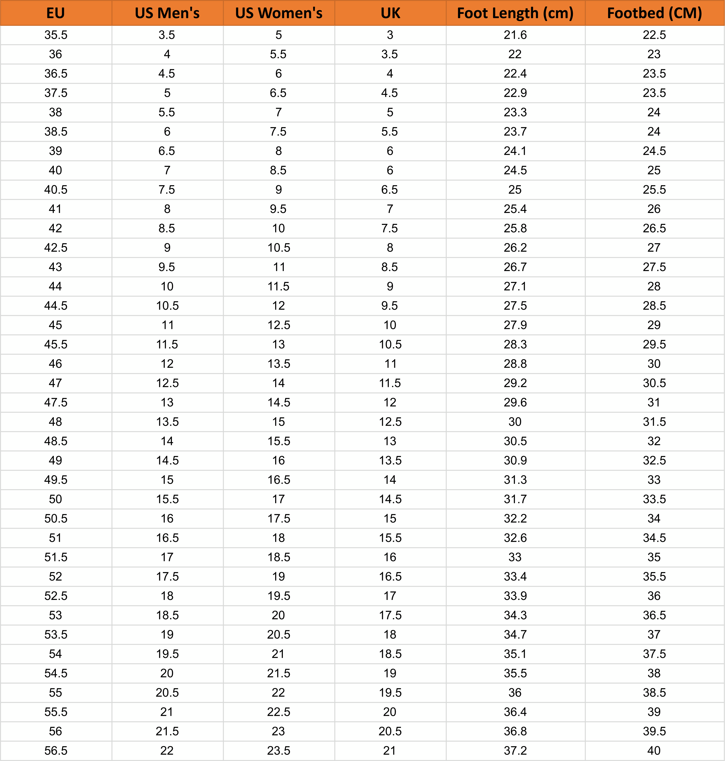 Кроссовки мужские Nike M Air Max Alpha Trainer 6 FQ1833-003 42 (8.5 US) черные фото 9