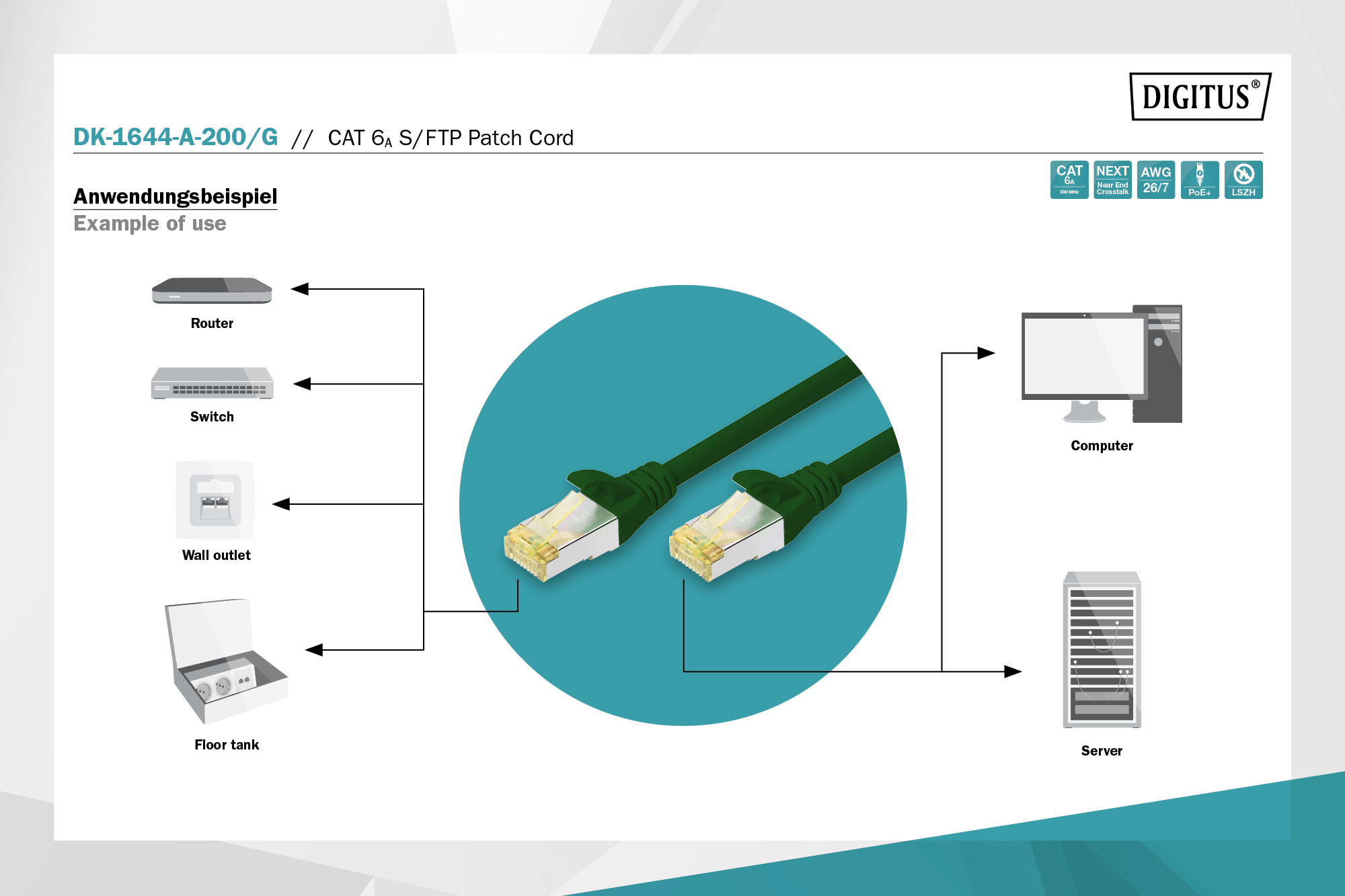 Патч-корд DIGITUS CAT 6а SF-UTP, 20м, AWG 26/7, Cu, LSZH, зеленийфото2