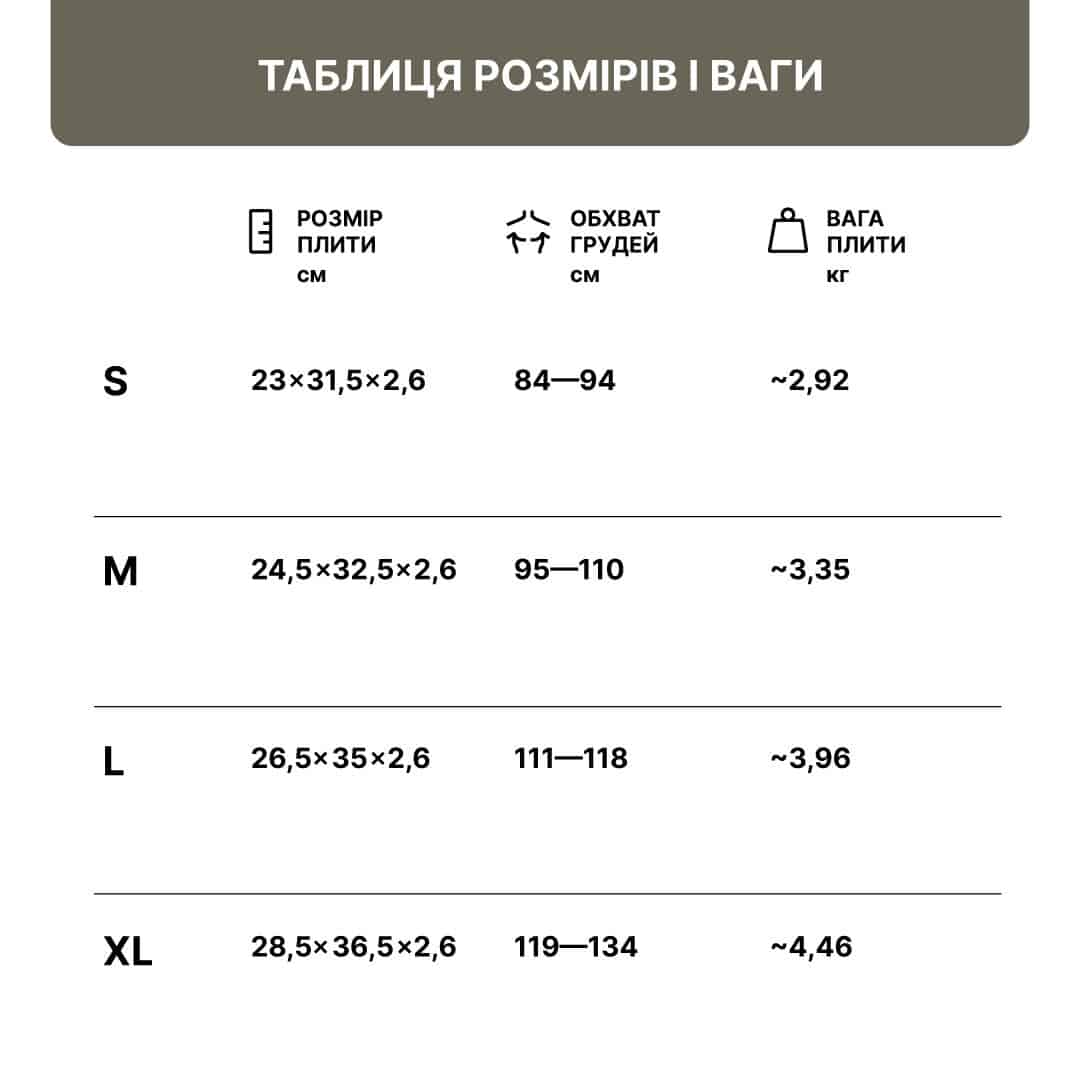 Керамічна плита SA4, тип Stand Alone, клас захисту ДСТУ 6, розмір L (SA4L)фото4