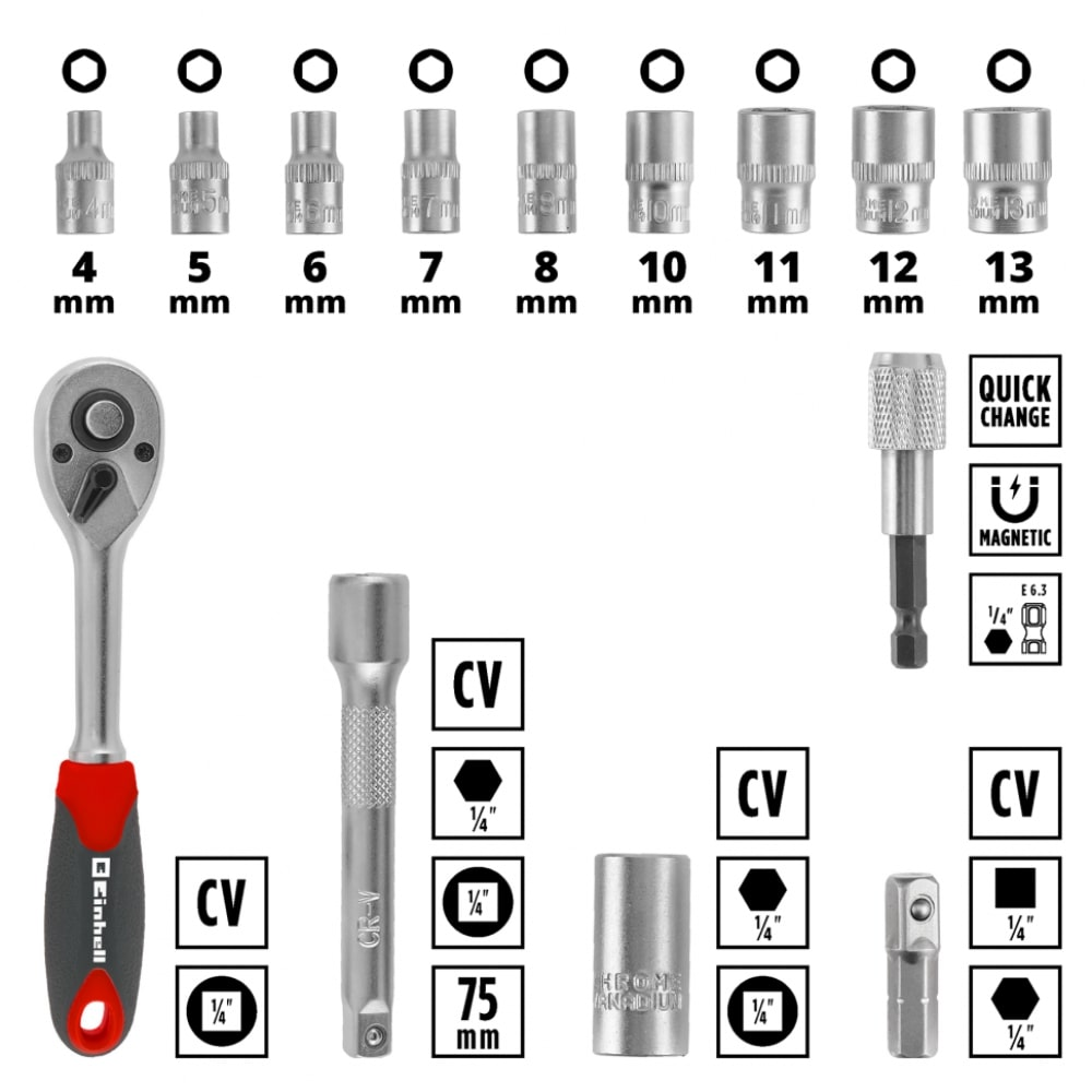 Набор бит и головок Einhell, 1/4