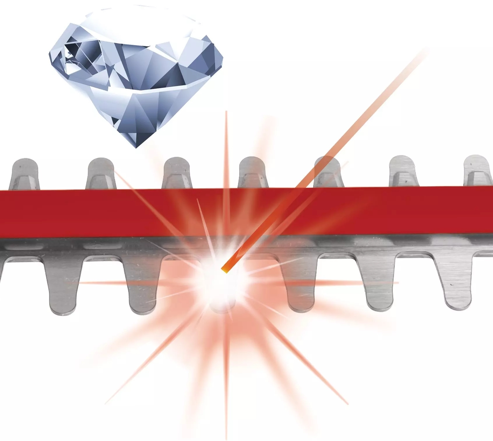 Кусторез Einhell GE-EH 7067 700Вт (3403340) фото 7