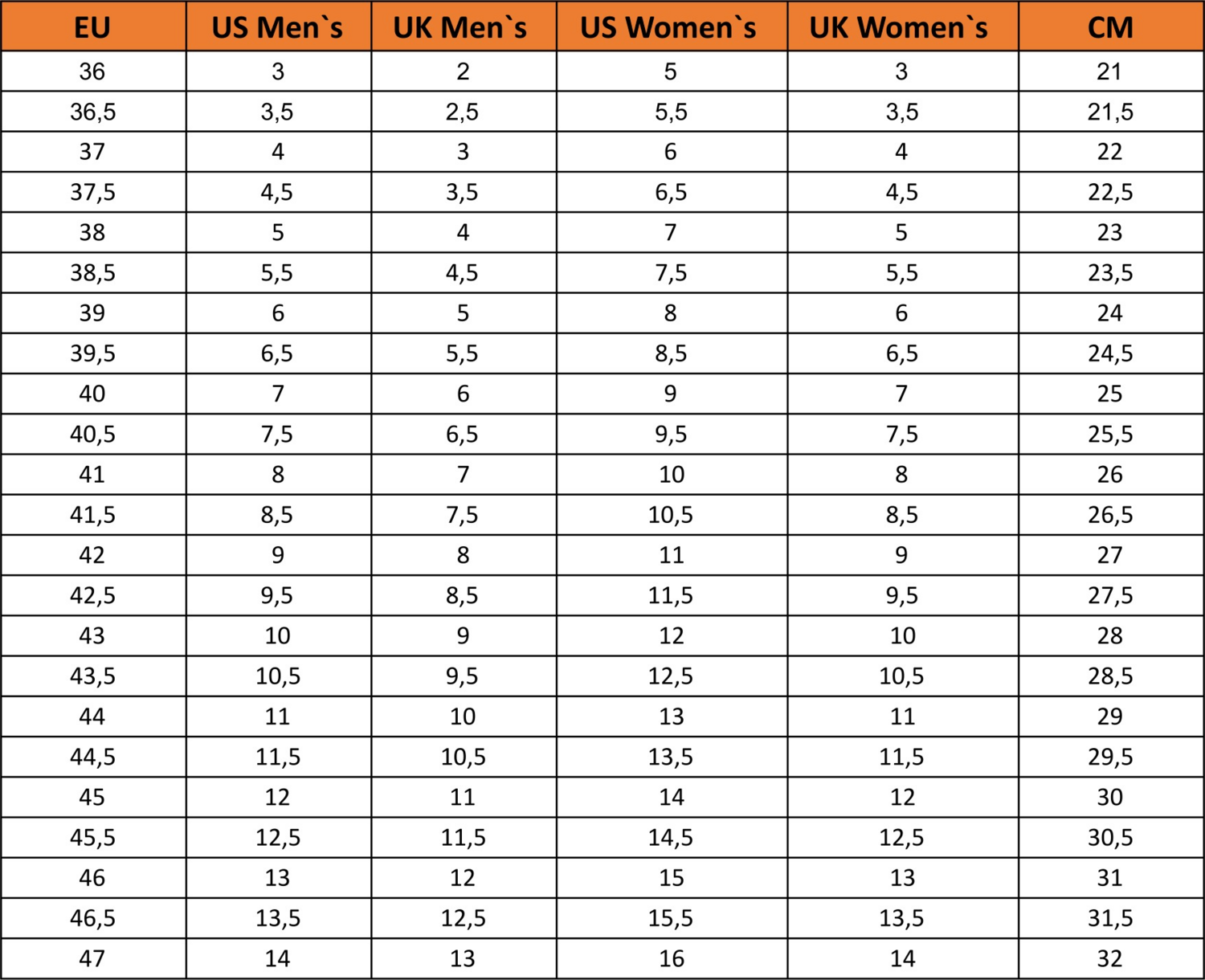 Черевики чоловічі Caterpillar (CAT) Threshold hiker wp P725960 41 коричневіфото
