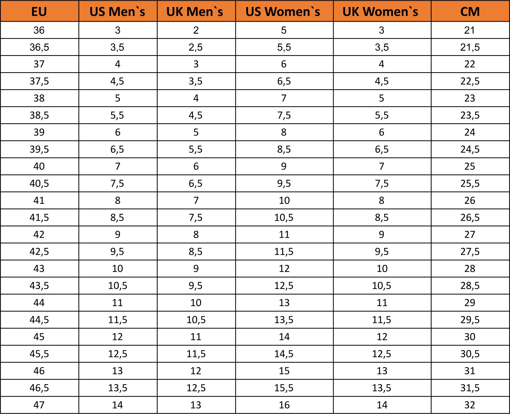 Черевики чоловічі Caterpillar (CAT) Threshold hiker wp P725960 41 коричневіфото8