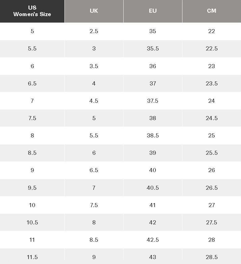 Кросівки жіночі Merrell Agility Peak 5 Gtx 37.5 оранжевіфото10