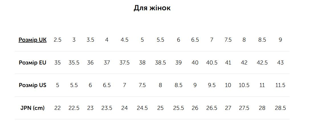 Кроссовки женские Merrell Moab 3 GTX 37 коричневые фото 6