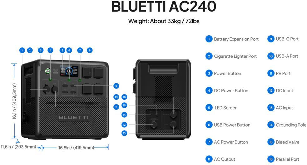 Зарядная портативная электростанция Bluetti AC240 (AC240) фото 11