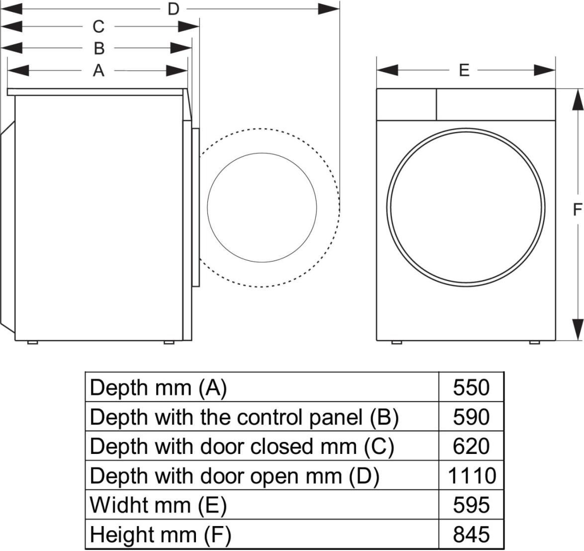 Сушильна машина Gorenje DHNE82фото15