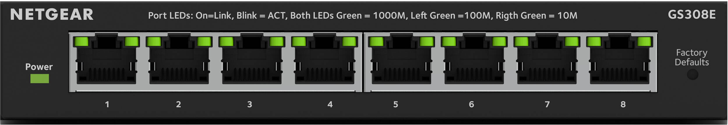 Коммутатор NETGEAR GS308E 8xGE, WebSmart фото 3
