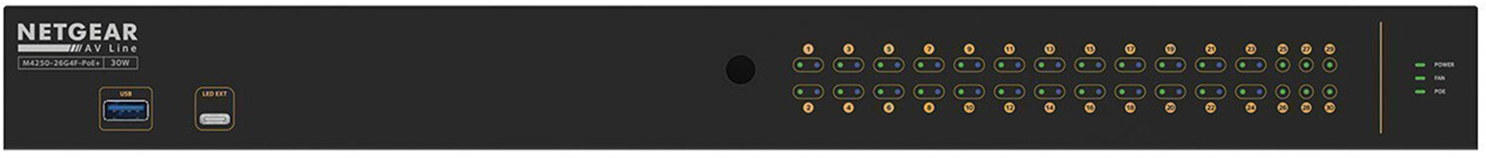 Коммутатор NETGEAR M4250-26G4F-PoE+ (GSM4230P), 26xGE (24xPoE), 4xSFP, AV Line, 300Вт, Управляемый L2 фото 8