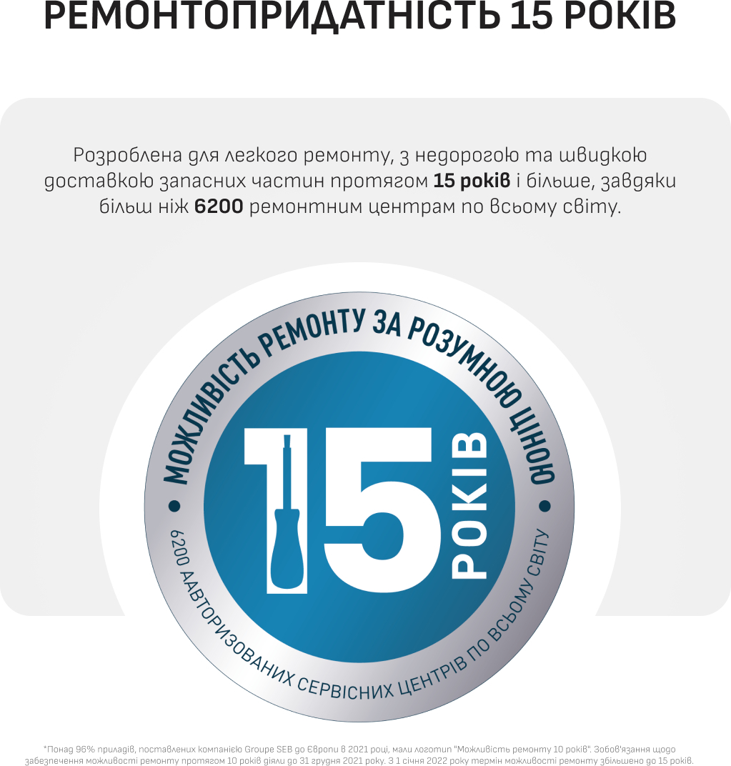 Мультипечь Tefal Easy Fry Mega EY855BE0 фото 