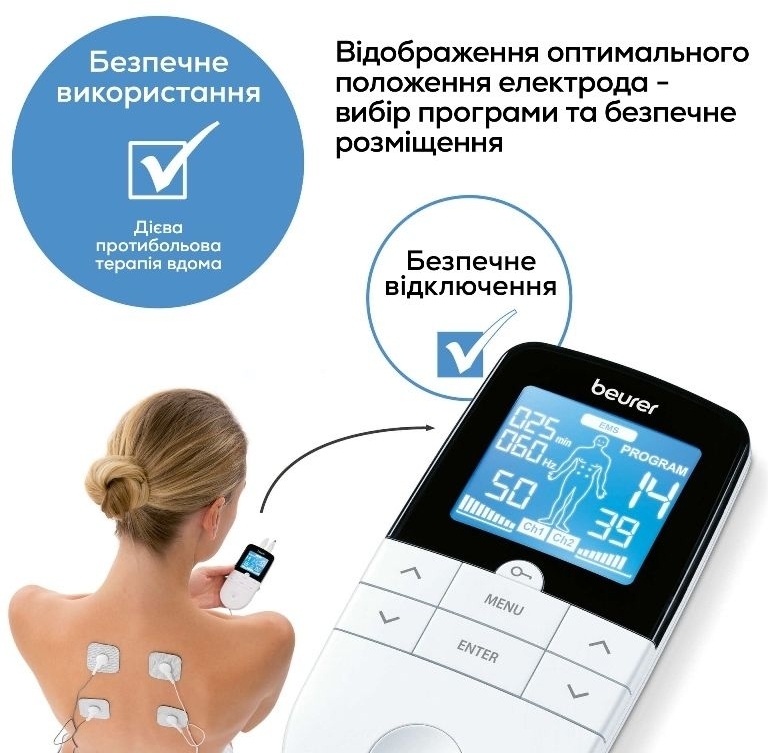 Електростимулятор для м'язів Beurer EM 49фото10
