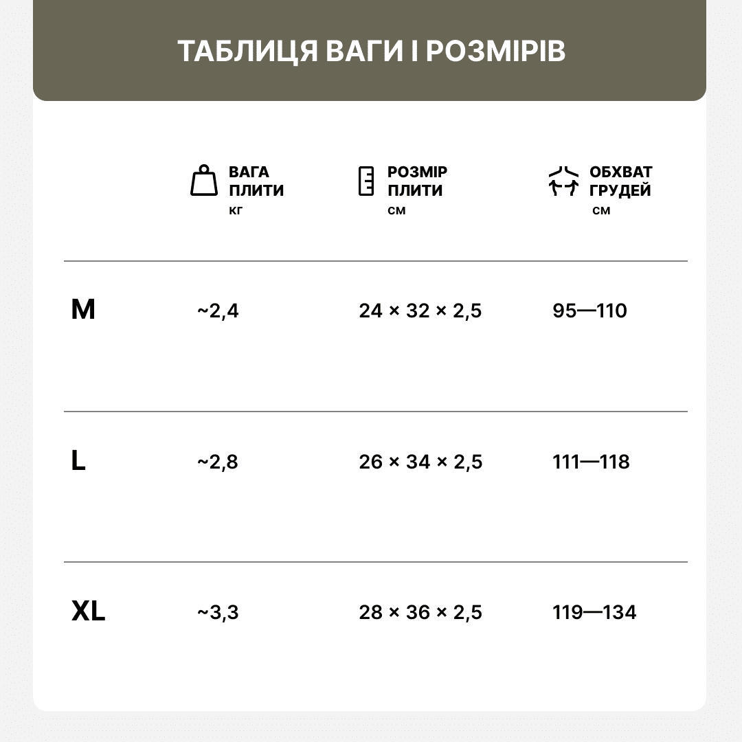 Керамічна плита Українська Броня SA3+, тип Stand Alone, клас захисту ДСТУ 4, розмір M (SA3PLM)фото3