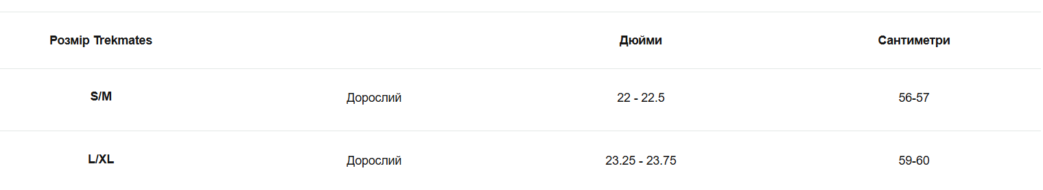 Панама Trekmates Sonoran Hat S/M бежевафото2