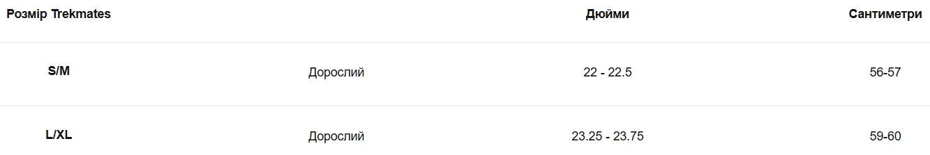 Кепка Trekmates Flare Cap S/M бежевая фото 2