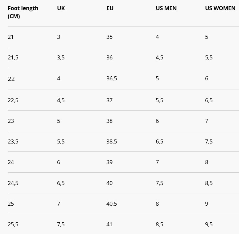 Кроссовки женские Dynafit Ultra 100 GTX W 64090 0713 37 серые фото 3