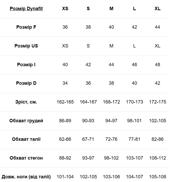 Куртка жіноча Dynafit Radical Prl Hood Jkt W 71773 8051 XS блакитнафото4