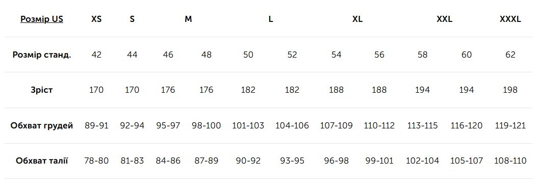 Куртка мужская Alpine Pro Werd MJCD681 779 S серая фото 