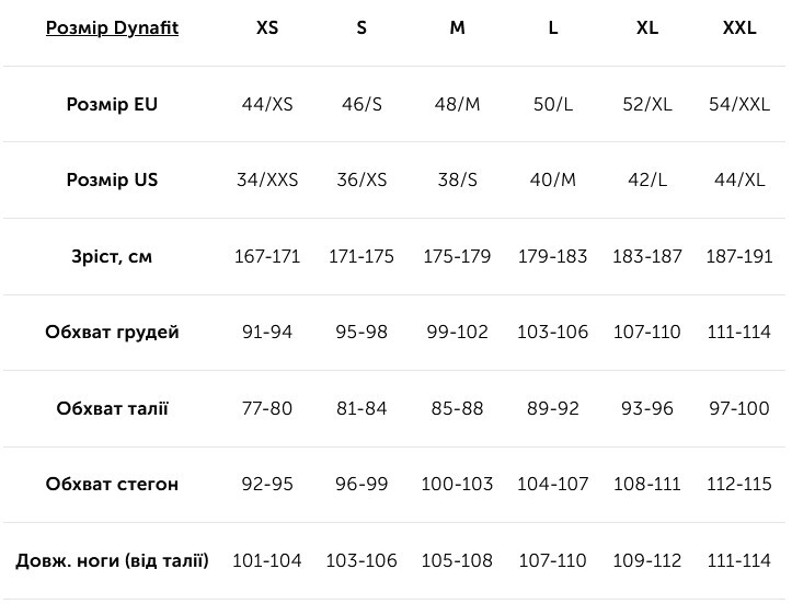 Куртка мужская Dynafit Radical Dwn M Hood Jkt 70914 8071 48/M синяя фото 5