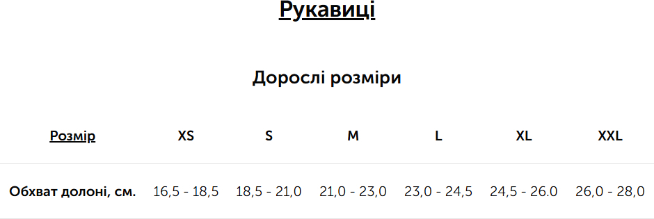 Перчатки Salewa Walk Wool Gloves S серые фото 4