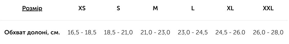 Перчатки женские Salewa Ortles Pl W Gloves 28515 6/S черные фото 