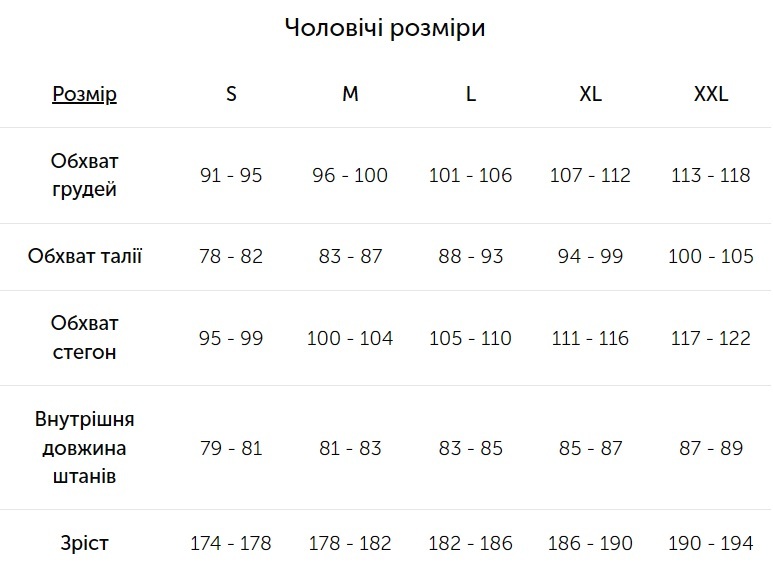 Термофутболка мужская Ortovox 230 Competition Long Sleeve M L оливковая фото 