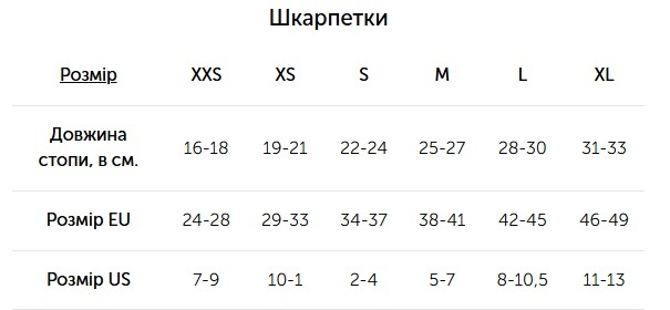 Термоноски Lasting Stw S черные/зеленые фото 2