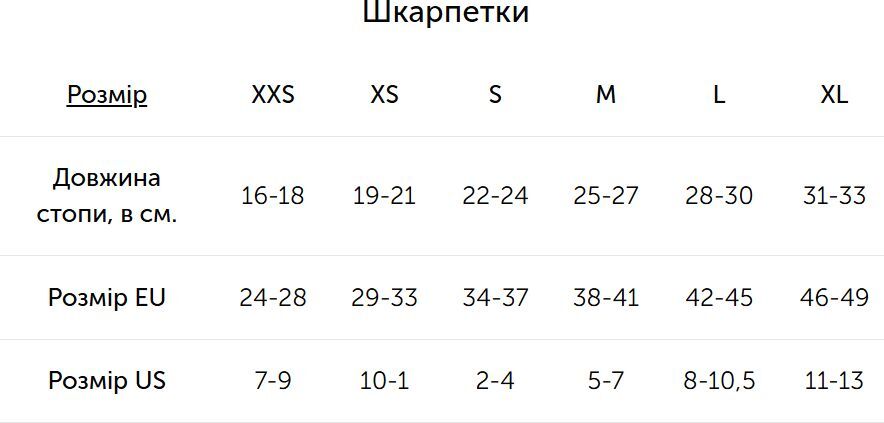 Термоноски Lasting Tkn M серые фото2