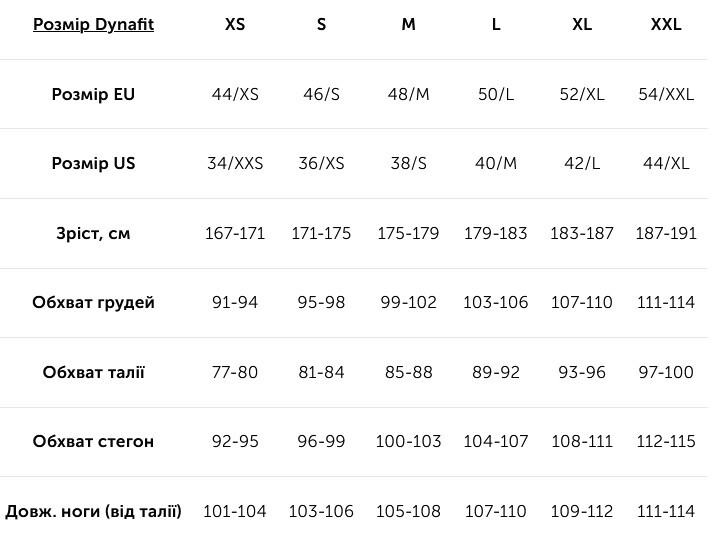 Термоштаны мужские Dynafit Speed Dryarn 71060 0911 48/M черные фото 4