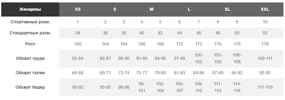 Флісова кофта жіноча Alpine Pro Eflina LSWD357 602PB S синяфото8