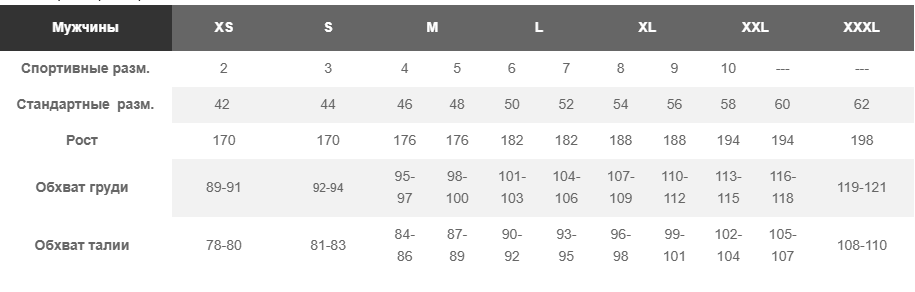 Флісова кофта чоловіча Alpine Pro Eflin MSWD334 602PA M синяфото8
