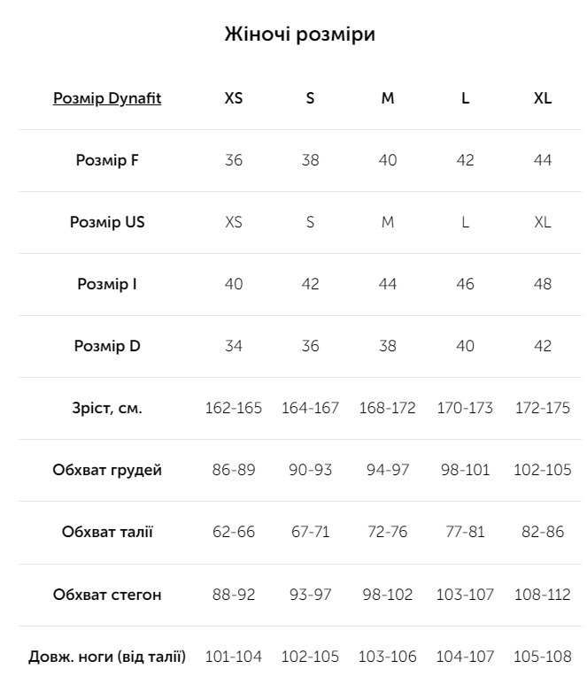 Флисовая кофта женская Dynafit Radical Ptc W Jkt 71123 8051 42/36 (S) синяя/голубая фото 3