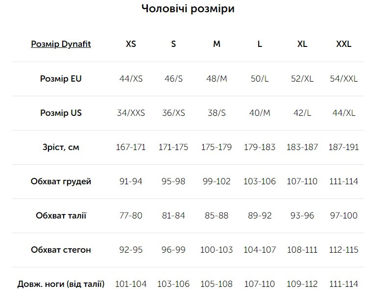 Футболка мужская Dynafit Alpine Pro M S/S Tee 71156 0914 46/S черная/желтая фото 4