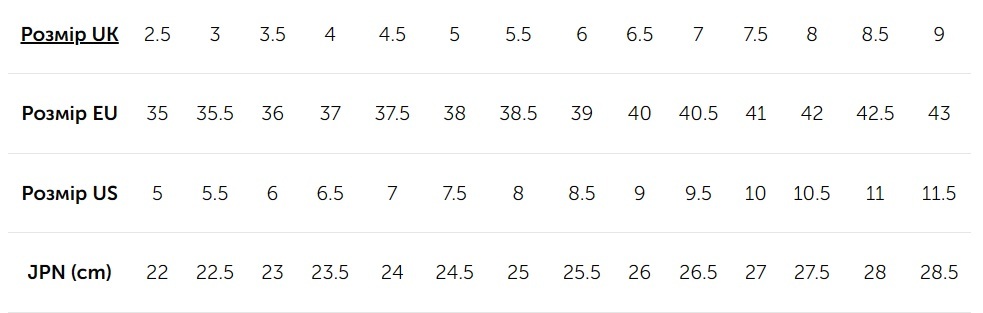 Ботинки женские Merrell Speed Strike 2 Thermo Mid Wp 40.5 серые фото 
