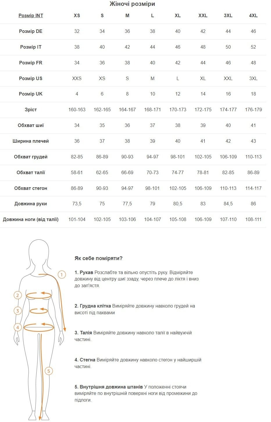 Шорти жіночі Salewa Puez Talvena DST Shorts W 28819 5130 38/32 XXS сіріфото