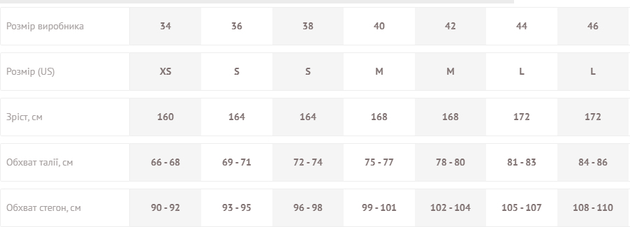 Штаны женские Alpine Pro Gobra LPAB712 594 L серые фото 4