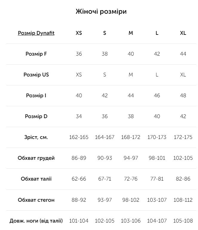 Штаны женские Dynafit Reflective Tights W 71630 0911 S черные фото 6