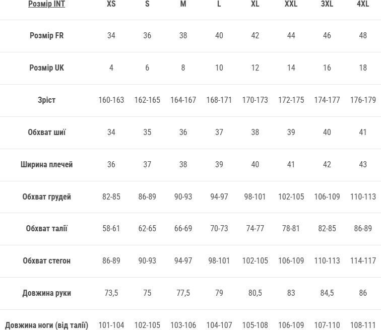 Штаны женские Salewa Pedroc 4 Dst W Reg Pants 42/36 (S) черные фото 6