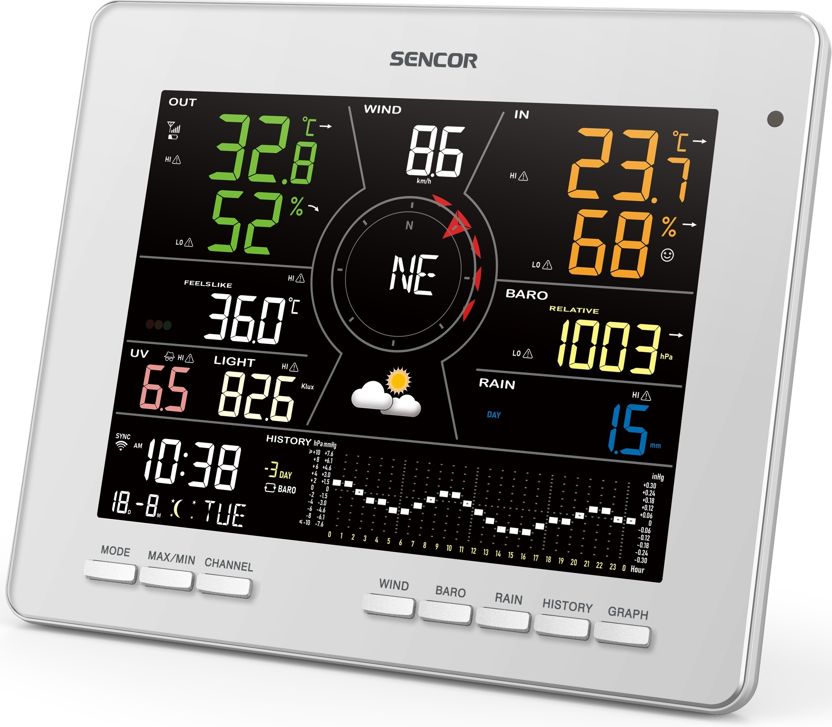 Метеостанция Sencor SWS16600WIFI фото 13