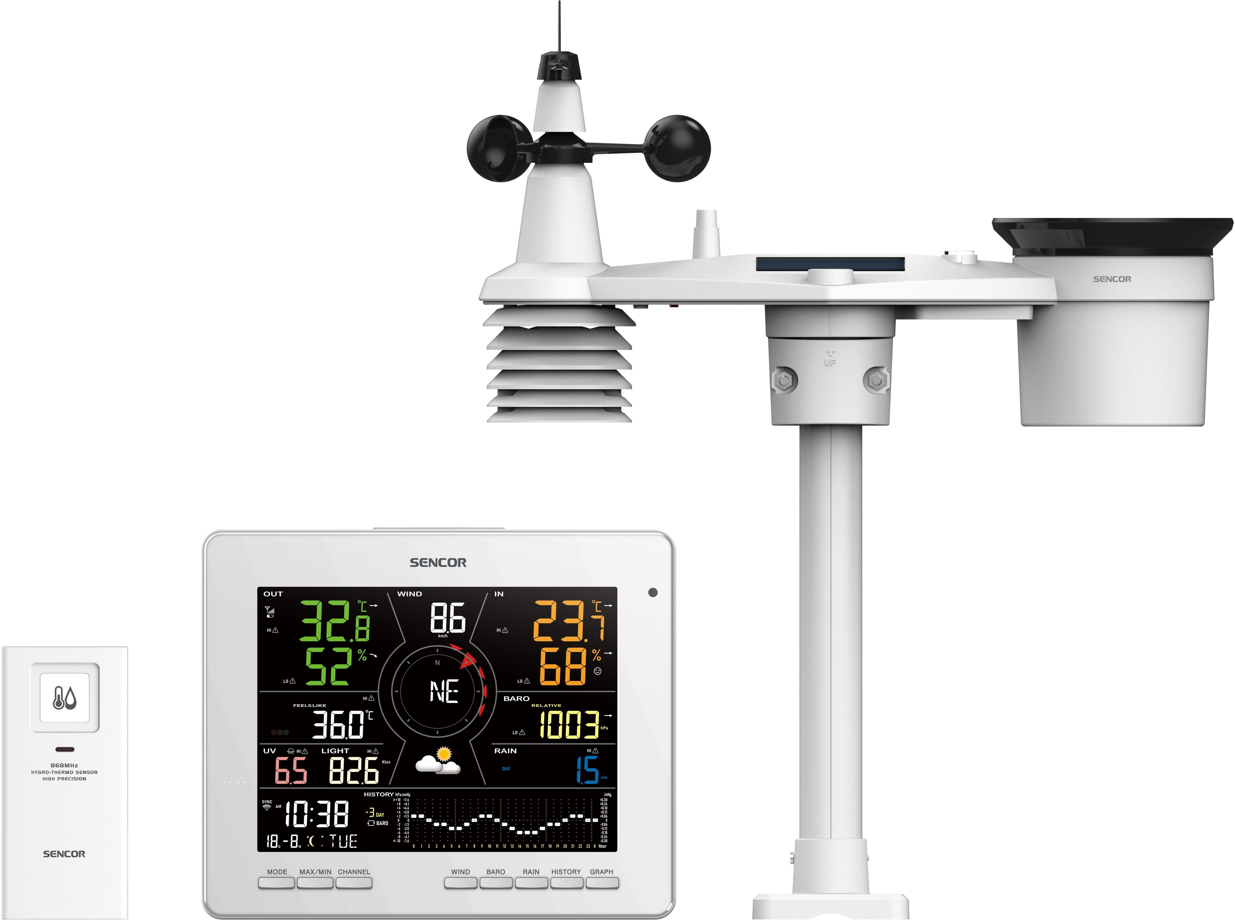 Метеостанция Sencor SWS16600WIFI фото 6