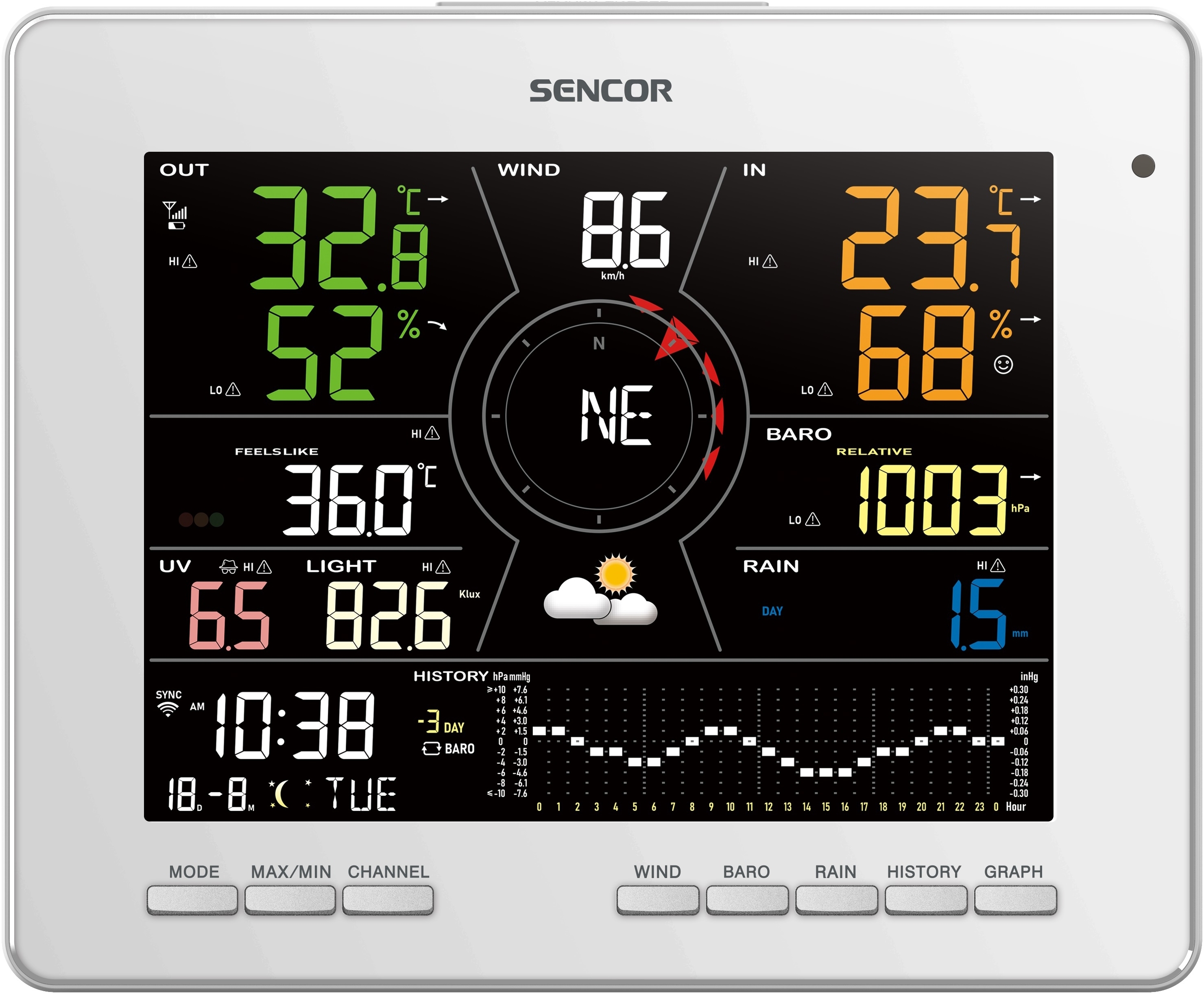 Метеостанция Sencor SWS16600WIFI фото 15