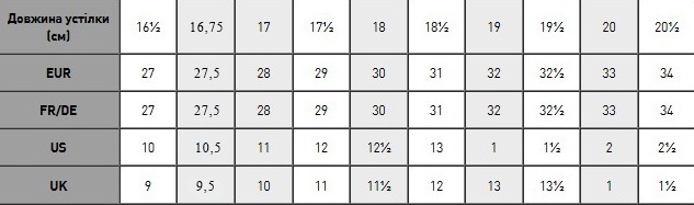 Кроссовки детские Puma Anzarun Lite AC+ PS 372009-01 31 (12 UK) черно-белые фото 8