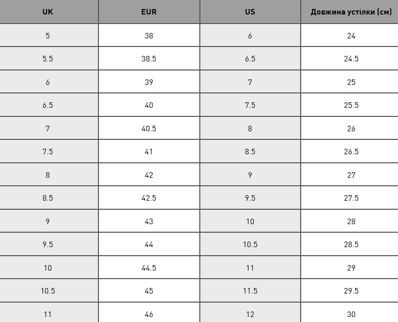 Кеды Puma RBD Game Low 386373-02 43 (9 UK) белые фото 11
