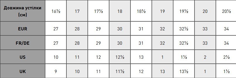 Сандалі дитячі Puma Evolve Sandal PS 389147-01 28 (10 UK) чорно-червоніфото