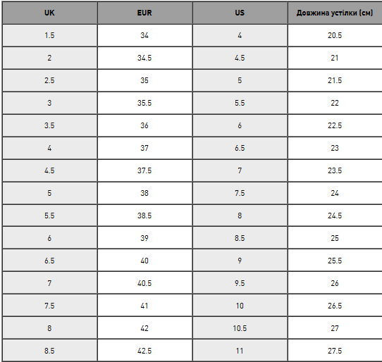 Кроссовки Puma Smash 3.0 390984-01 36 (3.5 UK) черно-белые фото 7