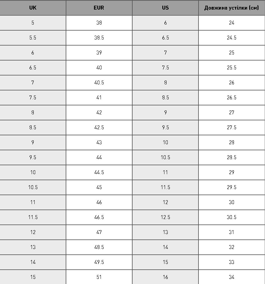 Кеды Puma Court Classic Vulc FS 396353-19 39 (6 UK) серые фото 7