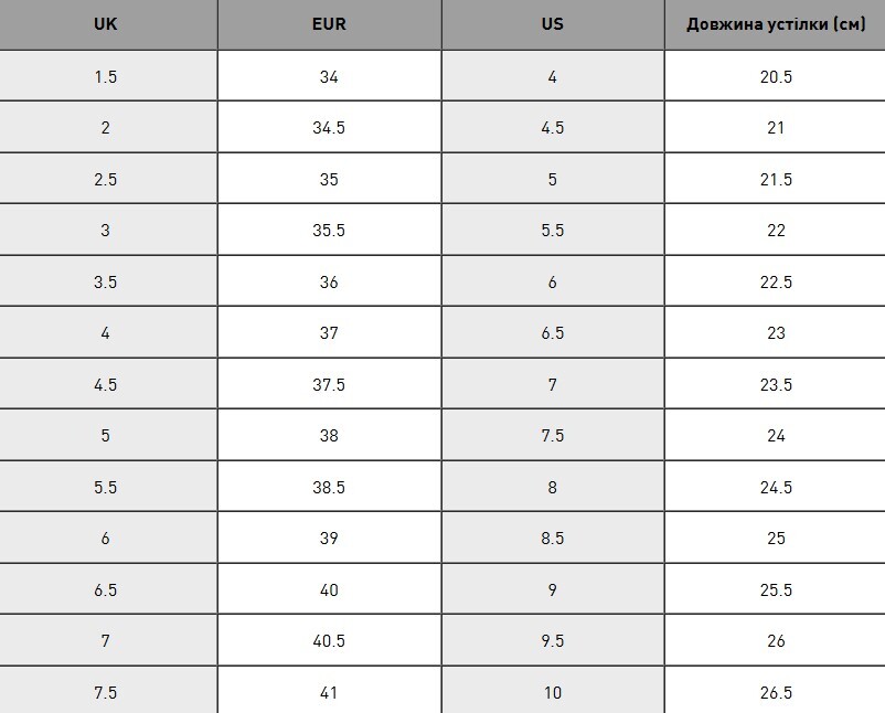 Кросівки Puma Trinity 2 LT 400231-05 37.5 (4.5 UK) кольоровіфото