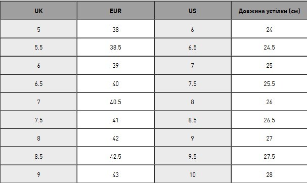 Сандалі Puma Hypnotic Sandal 401653-01 39 (6 UK) чорніфото7