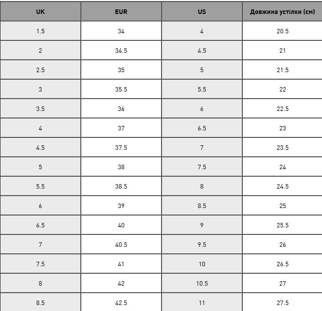 Сандалі Puma Hypnotic Sandal 401653-03 37 (4 UK) бежевіфото7