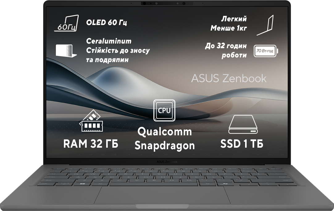 Ноутбук ASUS Zenbook 14 UX3407RA-QD010W (90NB16G2-M000S0)фото2